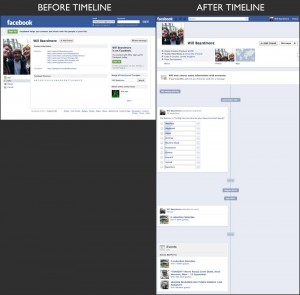 Facebook Timeline Before and After Privacy Settings